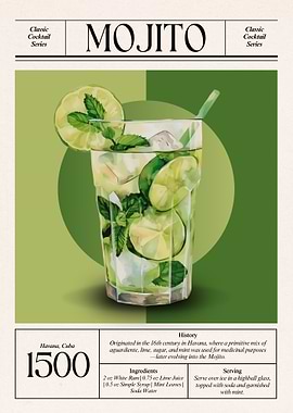 Vintage Mojito Cocktail – Classic Cuban Elegance