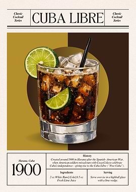 Vintage Cuba Libre Cocktail – Classic 1900 Havana Freedom
