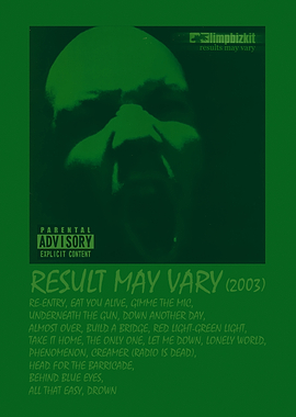 Limp Bizkit Results May Vary