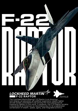F-22 Raptor Jet Poster