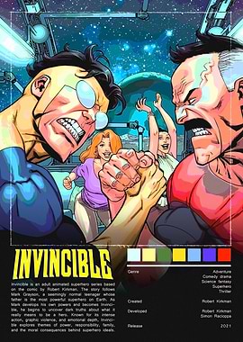 Invincible Comic Book Poster