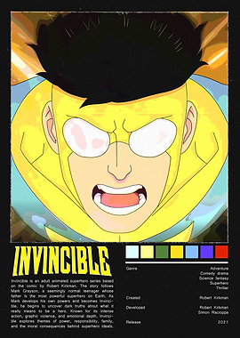 Invincible Superhero Poster