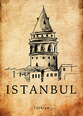 Istanbul Travel Poster