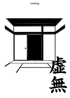 Japanese Room with Kanji