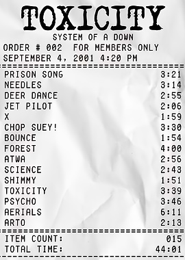 System of a Down Toxicity Album Tracklist