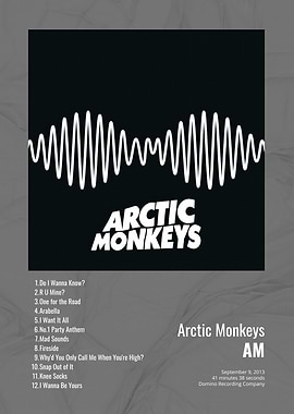 Arctic Monkeys AM Album Cover