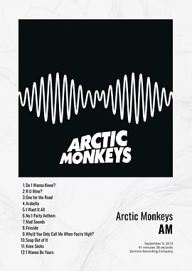 Arctic Monkeys AM Album Art
