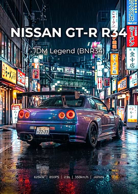 Nissan GT-R R34 JDM Legend in tokyo poster