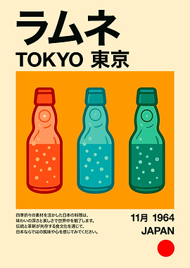 Retro Japanese Ramune Soda Poster
