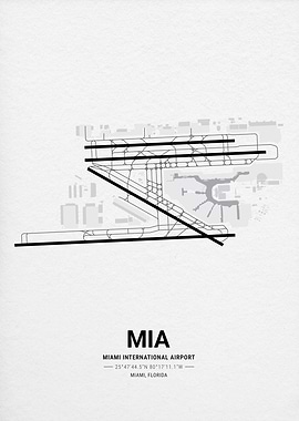 Miami International Airport Map