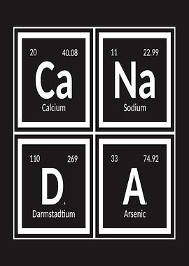 Canada Periodic Table Art