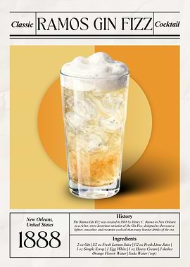 Vintage Ramos Gin Fizz Cocktail – Classic 1888 New Orleans Luxury