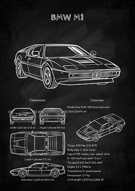 1978 BMW M1 Blueprint Poster