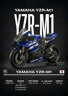 blue Yamaha YZR-M1 Motorcycle poster