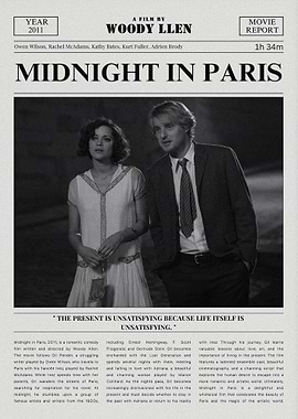 Midnight in Paris Movie Poster