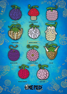 The Devil Fruit Collection