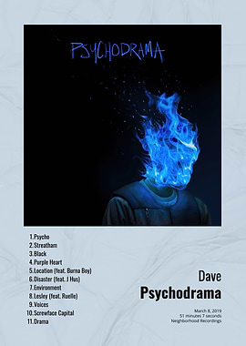 Dave Psychodrama Album Cover