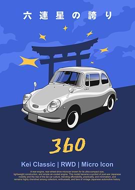 360 Kei Car