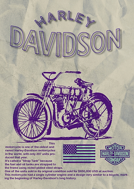 Vintage Harley-Davidson Motorcycle Poster