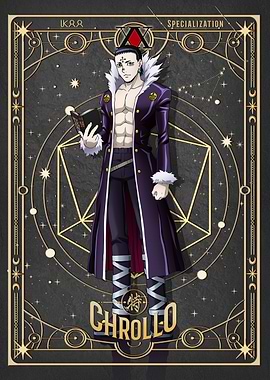 Hunter x Hunter: Chrollo’s Specialization