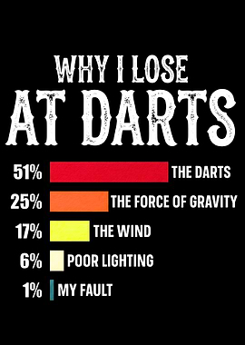 Why I Lose At Darts Funny Graphic