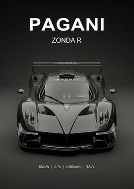 Supercar Pagani Zonda R car poster