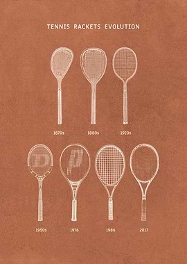 Evolution of Tennis Rackets (terracotta vertical)
