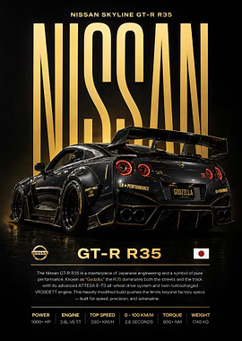 Nissan GT-R R35