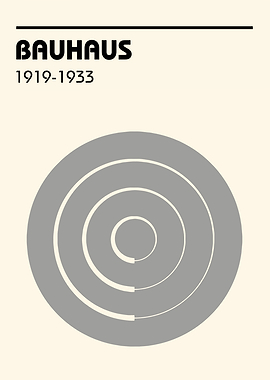 Bauhaus 1919-1933 Poster