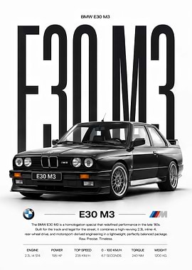 BMW E30 M3 Poster