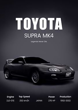 Toyota Supra MK4