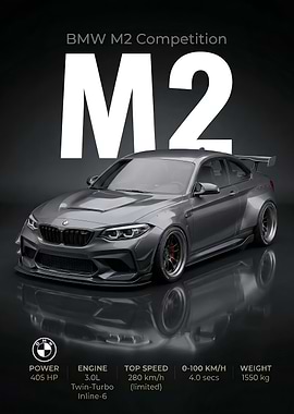 Sport legend BMW M2 Competition Car Poster