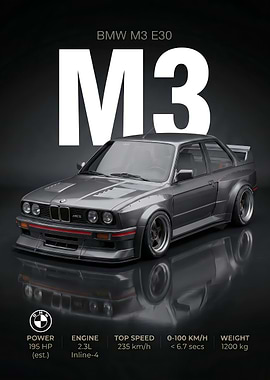 Sport legend BMW M3 E30 Poster