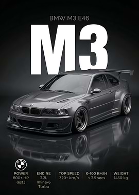 BMW M3 E46 Performance Specs