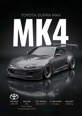 Toyota Supra MK4 Performance Specs