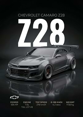 car poster Chevrolet Camaro Z28