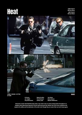 Heat Movie Poster