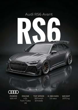 Performance Audi RS6 Avant car Poster