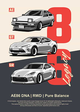86 Legacy Series
