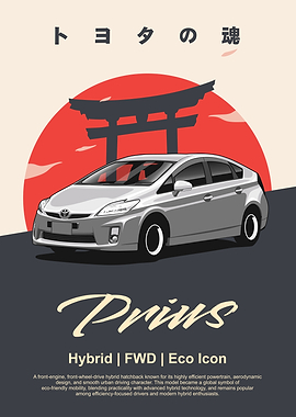 Prius Gen 3 ZVW30
