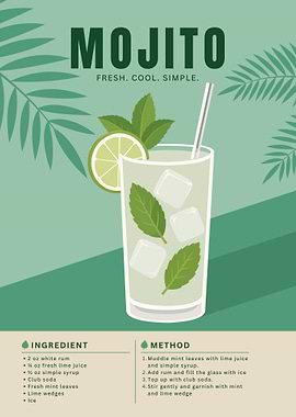 Minimalist Mojito Recipe Poster