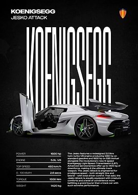 Koenigsegg Jesko Attack Car
