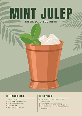 Minimalist Mint Julep Cocktail Recipe