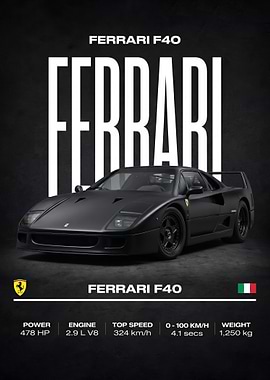matte black Ferrari F40 car poster