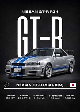 silver Nissan GT-R R34 Poster