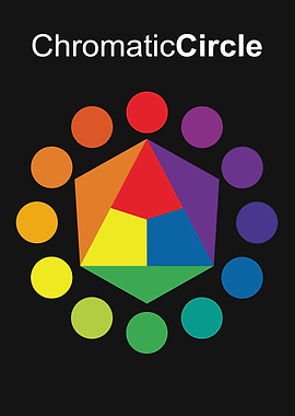 Chromatic Circle Color Theory