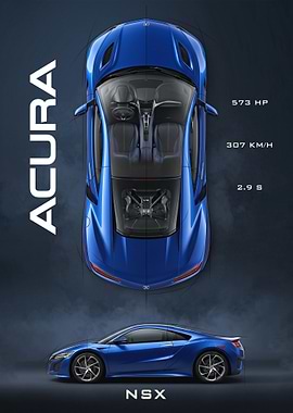Acura NSX Performance Specifications