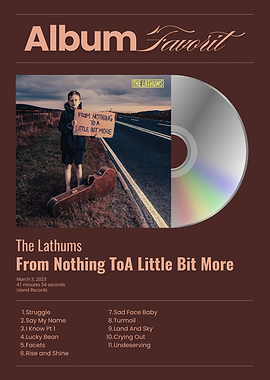 The Lathums Album Cover