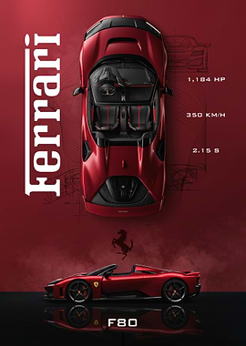 Ferrari F80 Concept Car