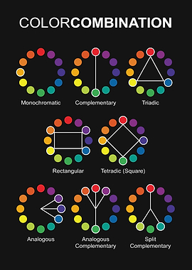 Color Combination Chart